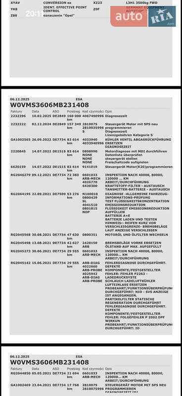 Борт Renault Master 2021 в Дубно фото 2 Борт Renault Master 2021 в Дубно