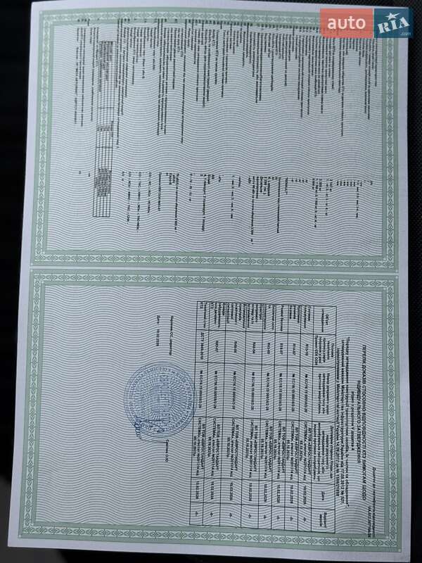 Мікроавтобус вантажний (до 3,5т) Renault Master 2018 в Рівному