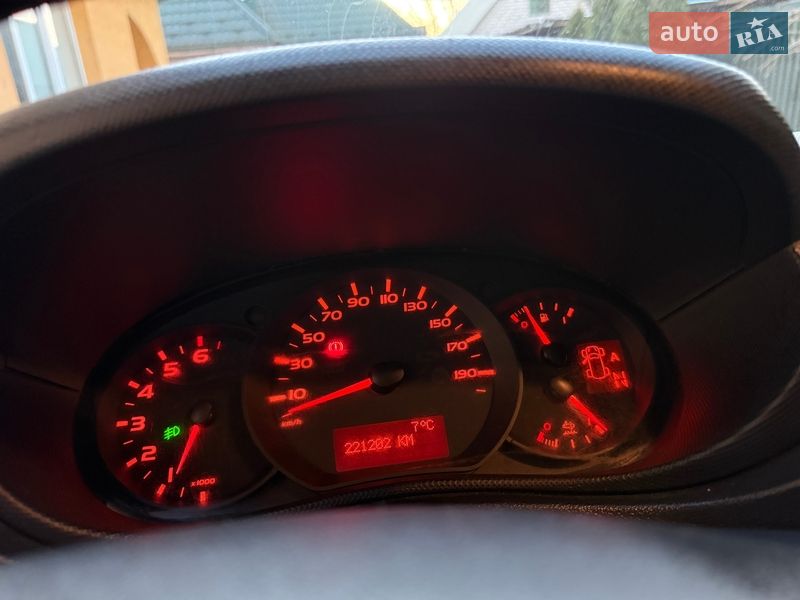 Грузовой фургон Renault Master 2018 в Ковеле