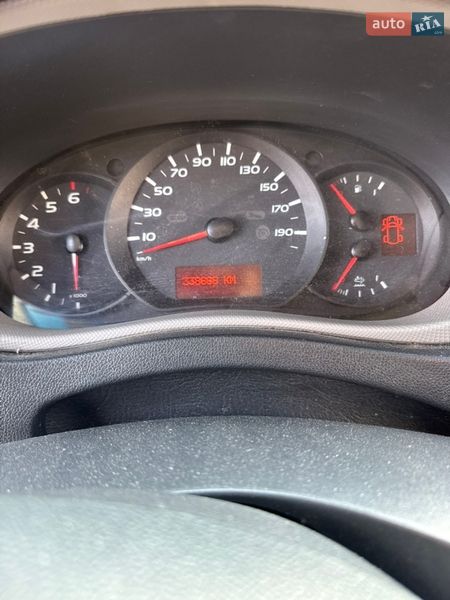 Грузовой фургон Renault Master 2017 в Ужгороде