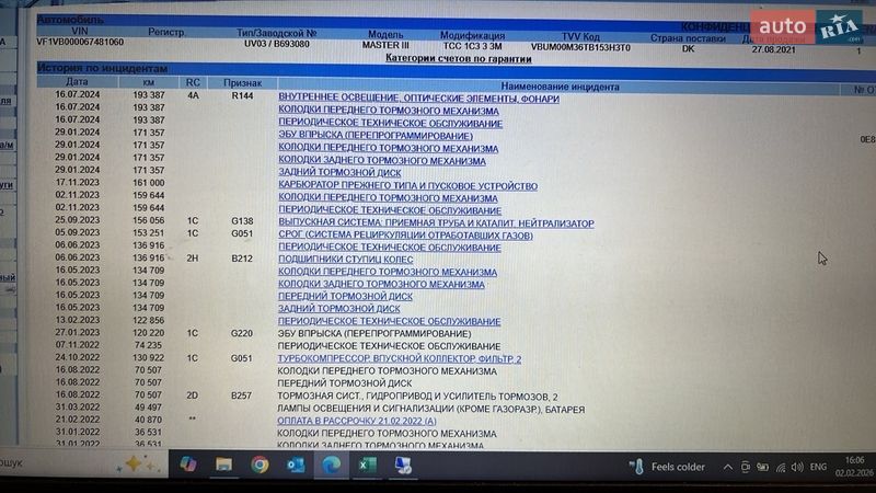 Другие грузовики Renault Master 2021 в Луцке