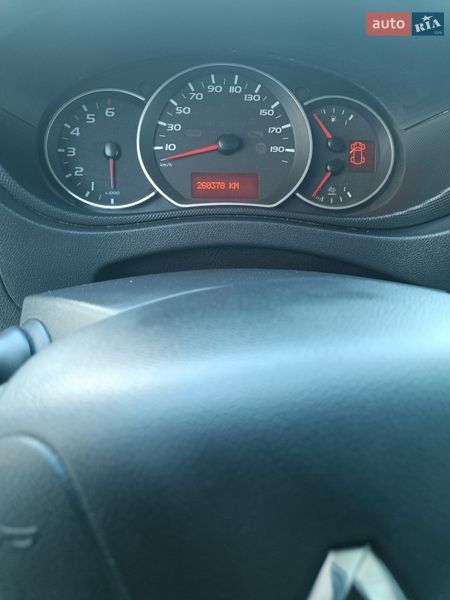 Грузовой фургон Renault Master 2019 в Дубно фото 23 Грузовой фургон Renault Master 2019 в Дубно