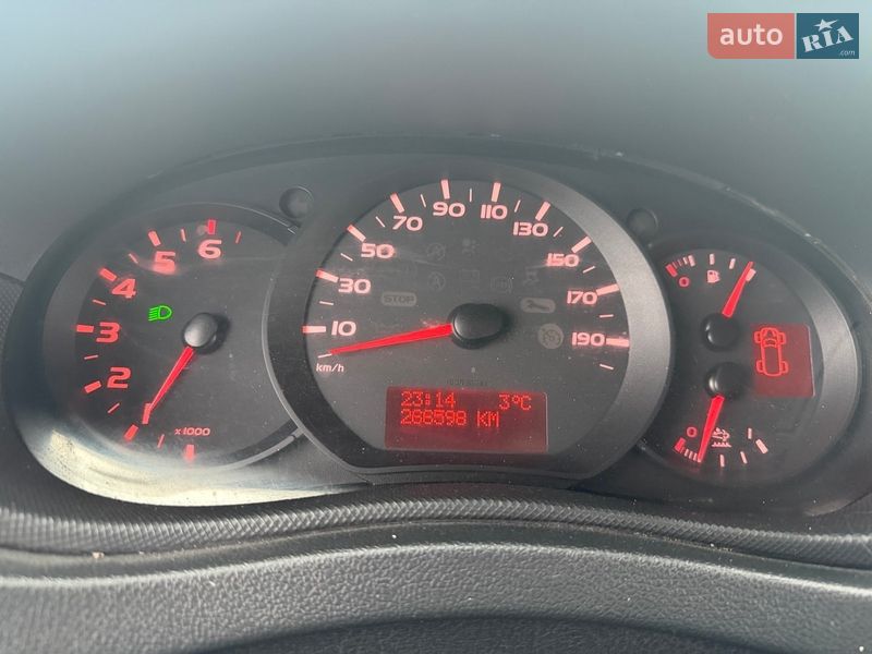 Грузовой фургон Renault Master 2018 в Киеве