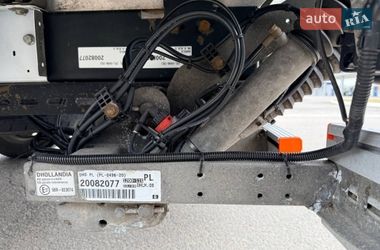 Грузовой фургон Renault Master 2021 в Киеве
