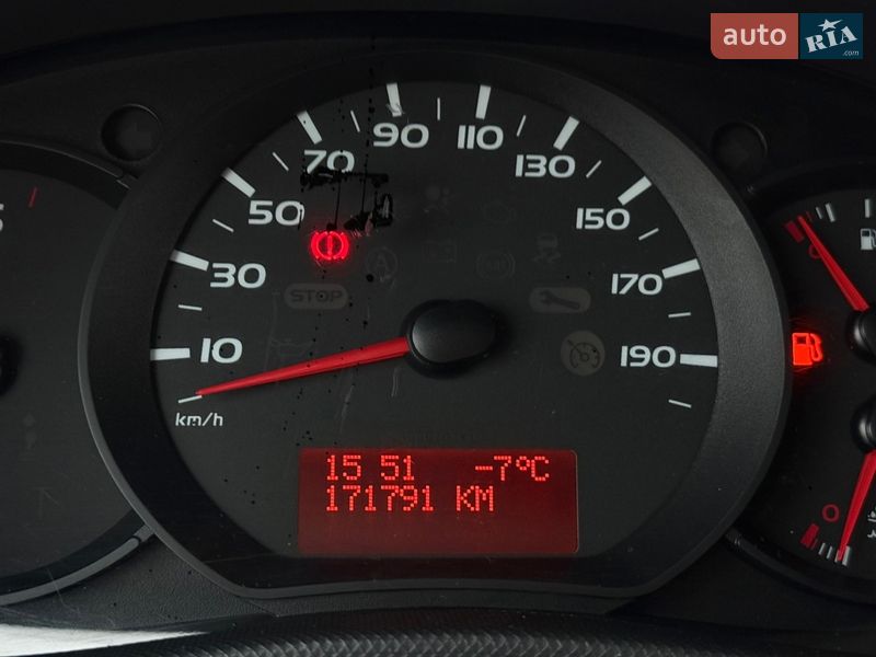 Грузовой фургон Renault Master 2018 в Харькове