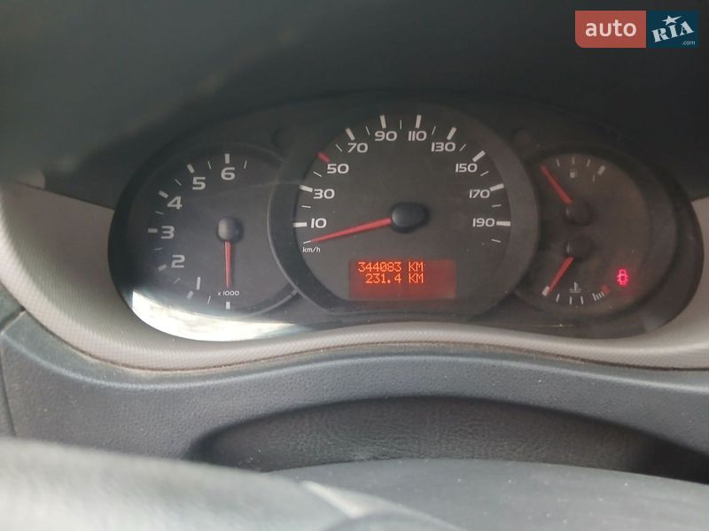 Грузовой фургон Renault Master 2013 в Харькове