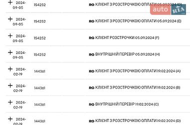 Грузовой фургон Renault Master 2021 в Дубно