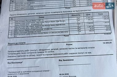 Грузовой фургон Renault Master 2021 в Киеве