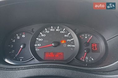 Другие грузовики Renault Master 2018 в Киеве