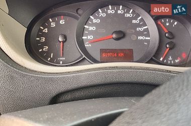 Мікровен Renault Master 2015 в Ковелі