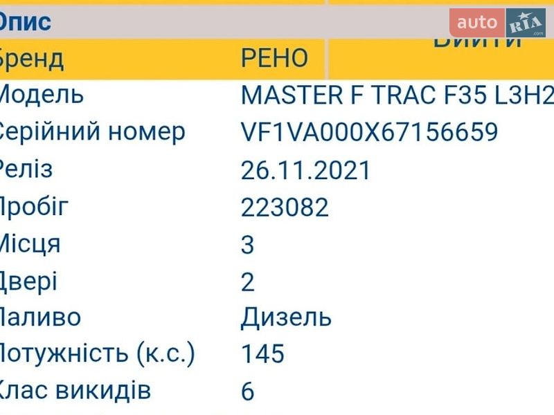 Грузовой фургон Renault Master 2021 в Млинове