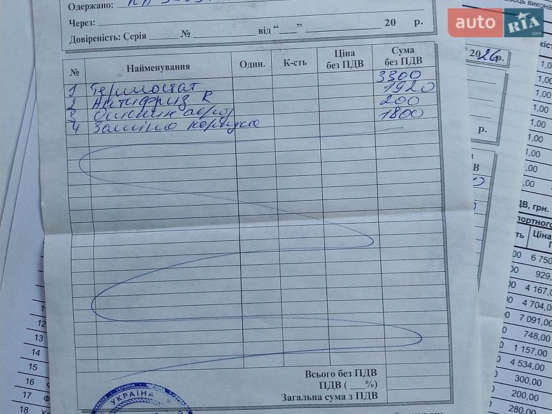 Грузовой фургон Renault Master 2011 в Киеве