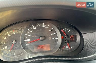 Тентований Renault Master 2020 в Ковелі