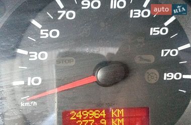 Вантажний фургон Renault Master 2015 в Рожище