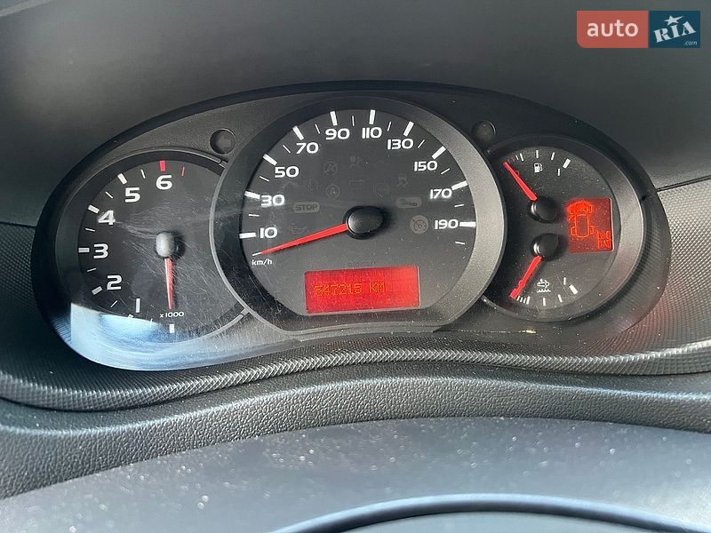 Другие грузовики Renault Master 2019 в Бердичеве