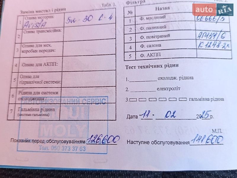 Вантажний фургон Renault Master 2021 в Калуші