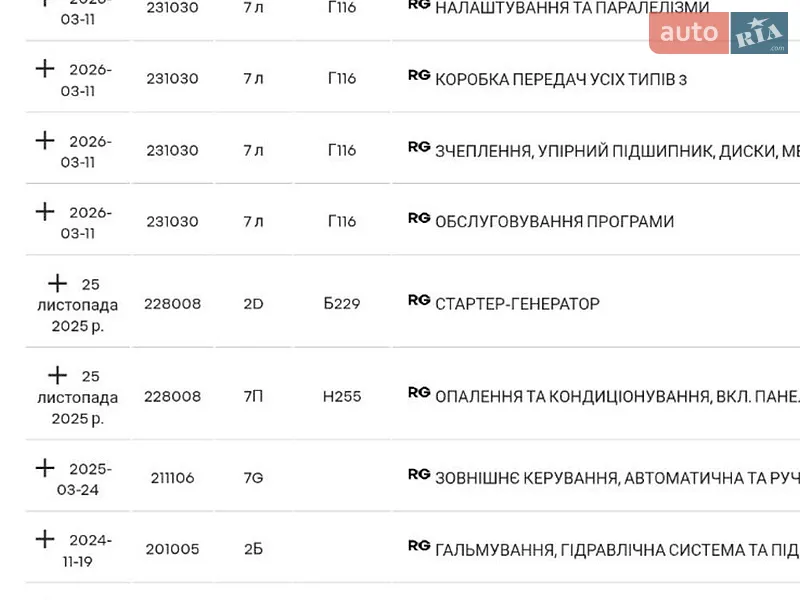 Вантажний фургон Renault Master 2021 в Дубні документ