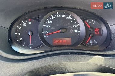 Грузовой фургон Renault Master 2018 в Львове