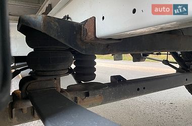 Грузовой фургон Renault Master 2021 в Ковеле
