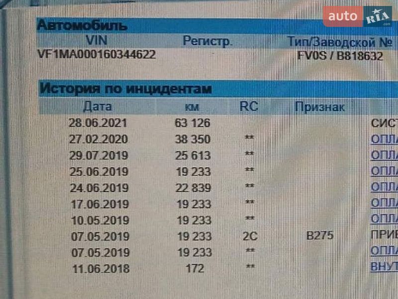 Вантажний фургон Renault Master 2018 в Львові
