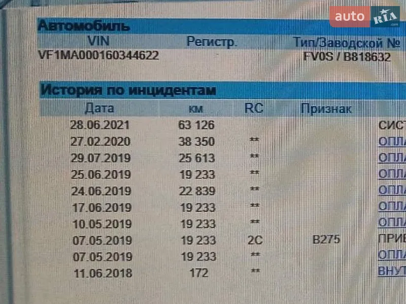 Вантажний фургон Renault Master 2018 в Львові документ
