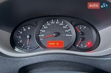 Тентованый Renault Master 2016 в Львове