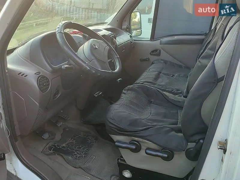 Renault Master