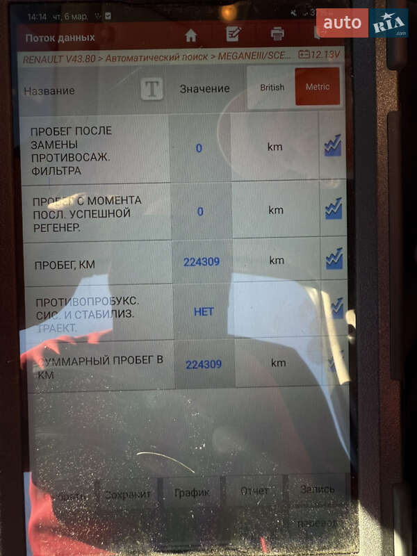 Минивэн Renault Megane Scenic 2013 в Ивано-Франковске фото 28 Минивэн Renault Megane Scenic 2013 в Ивано-Франковске