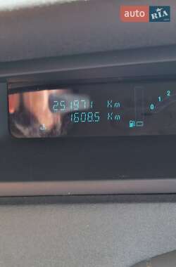 Минивэн Renault Megane Scenic 2007 в 