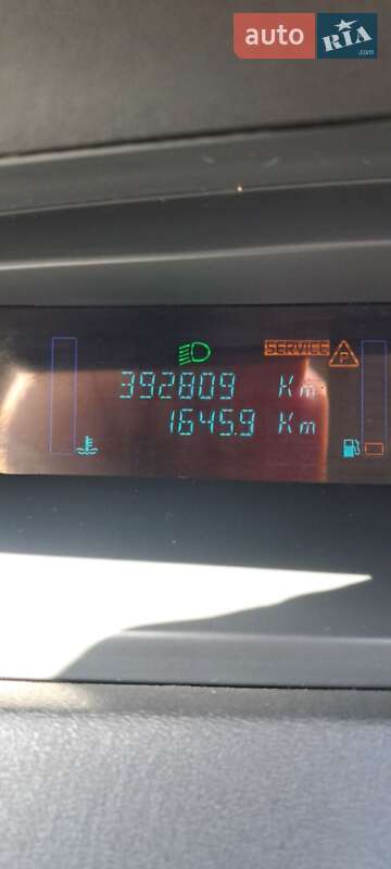Минивэн Renault Megane Scenic 2004 в Малой Виске