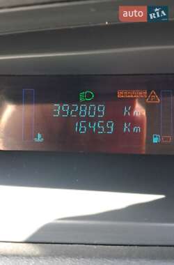 Минивэн Renault Megane Scenic 2004 в 