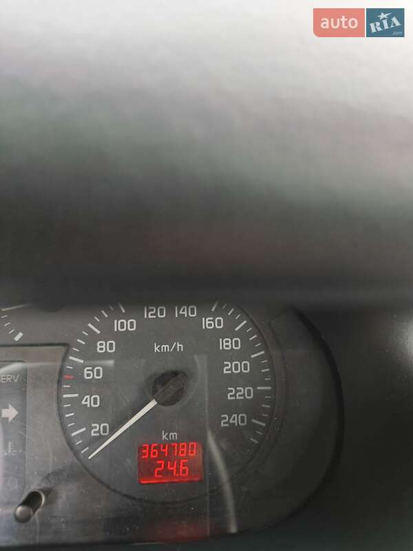 Минивэн Renault Megane Scenic 1999 в Верхнеднепровске фото 32 Минивэн Renault Megane Scenic 1999 в Верхнеднепровске