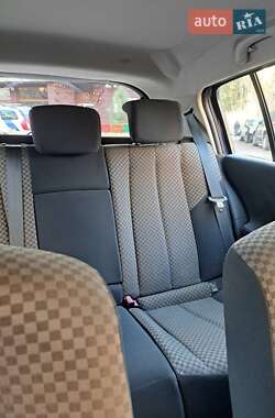 Хэтчбек Renault Megane 2003 в 