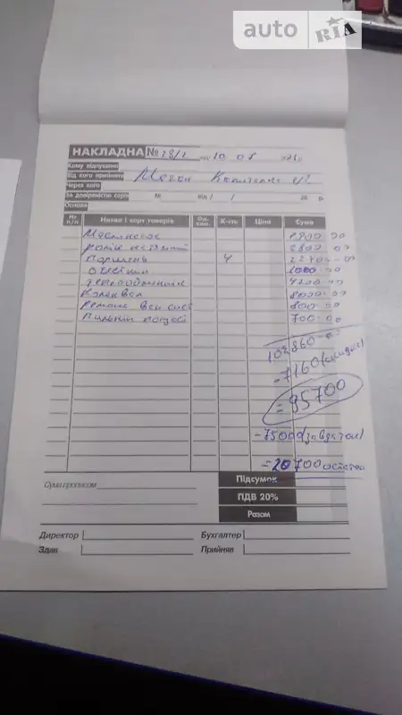 Кабриолет Renault Megane 2004 в Каменец-Подольском документ