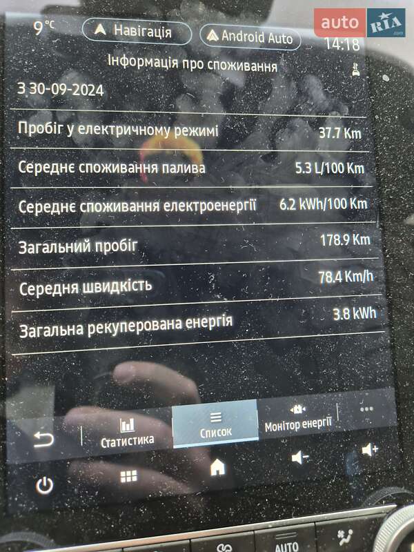 Хетчбек Renault Megane 2021 в Києві