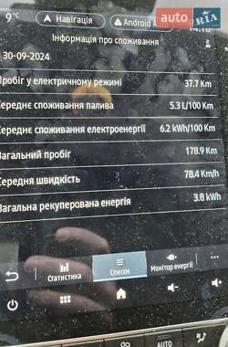 Хэтчбек Renault Megane 2021 в 