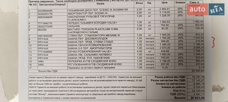 Минивэн Renault Megane 2011 в Киеве