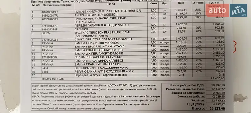 Минивэн Renault Megane 2011 в Киеве документ