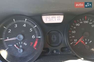 Универсал Renault Megane 2008 в 