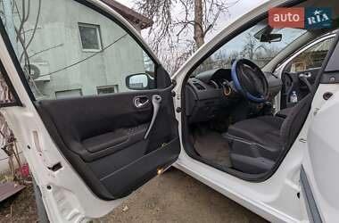 Хетчбек Renault Megane 2005 в 