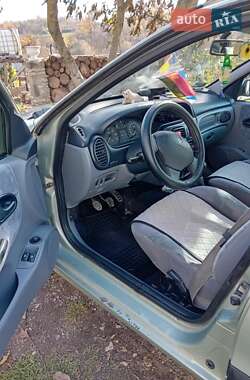 Хэтчбек Renault Megane 2001 в 