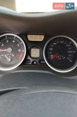 Універсал Renault Megane 2006 в 
