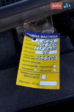 Универсал Renault Megane 2011 в 