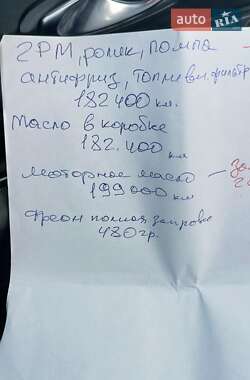 Універсал Renault Megane 2010 в Кривому Розі
