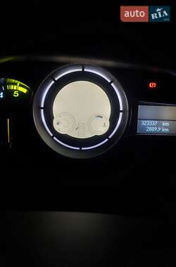 Універсал Renault Megane 2012 в 