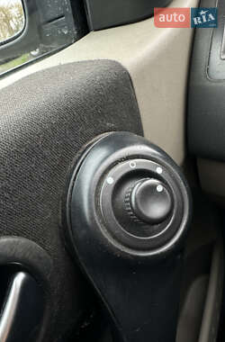 Хетчбек Renault Megane 2003 в 