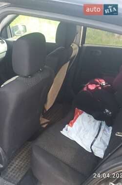 Хетчбек Renault Megane 2003 в 