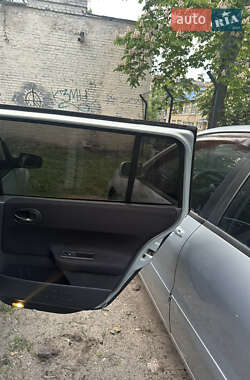 Универсал Renault Megane 2003 в 