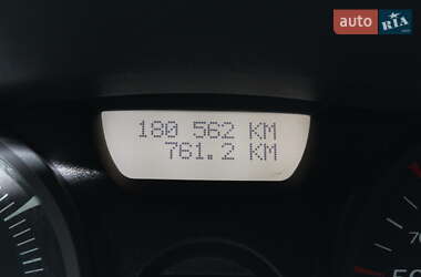 Седан Renault Megane 2007 в 
