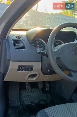 Хетчбек Renault Megane 2004 в 